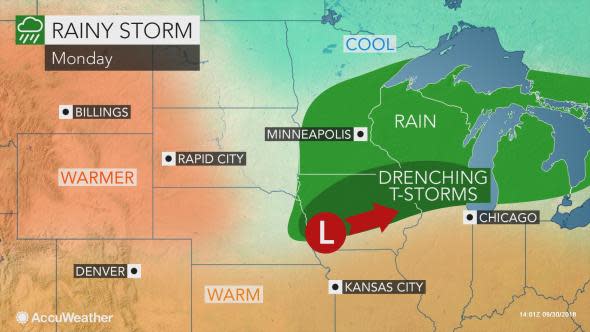 Midwest Monday Sep 30