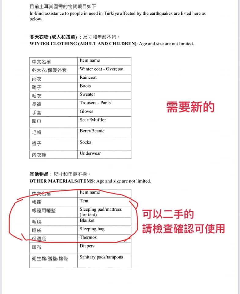 快新聞／請支援前線！　這些「你可以捐給土耳其的物資」一次看