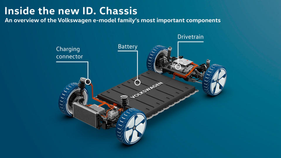 做到真正友善環境，VW公布電動車電池回收計畫