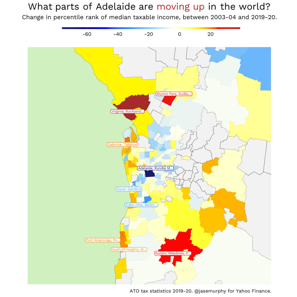 Adelaide properties and prices