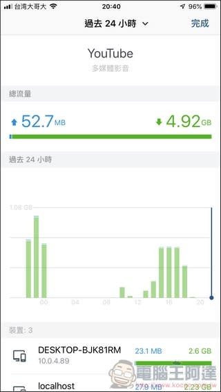 Synology Mesh Router MR2200ac 開箱 - 076