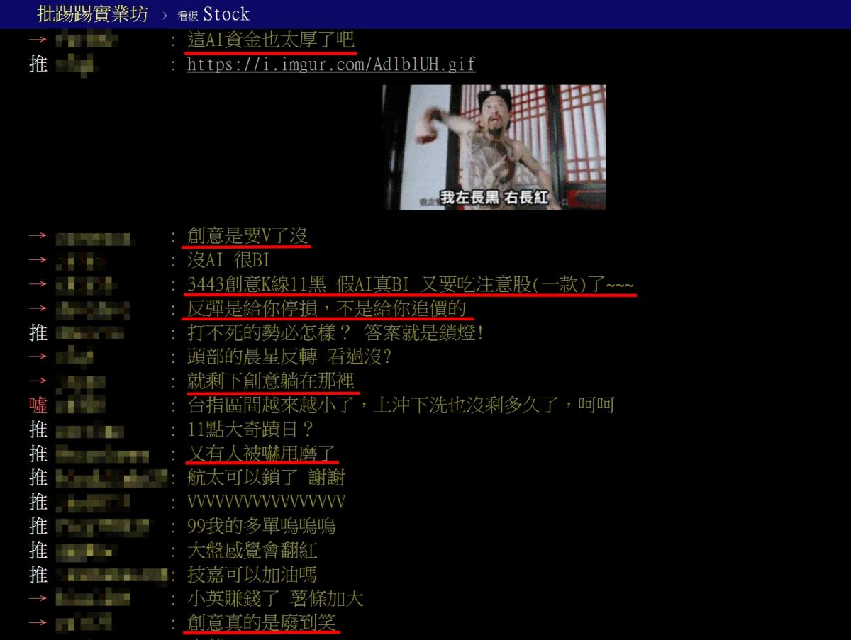 【Hot台股】創意跌到近半年線網噴「廢到笑」 專家：賣盤還在宣洩股價恐續跌
