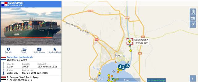 長榮海運貨櫃輪長賜號（Ever Given）卡在蘇伊士運河。（翻攝自vesselfinder網站）