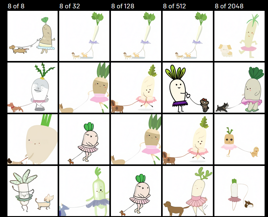 AI-generated illustrations of radishes walking dogs.