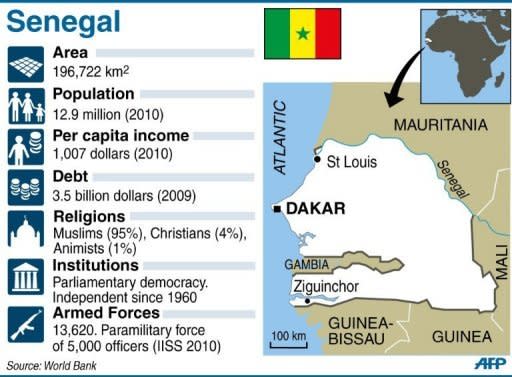 Factfile on Senegal. Thousands of people celebrated after Senegal's President Abdoulaye Wade admitted defeat in the presidential elections