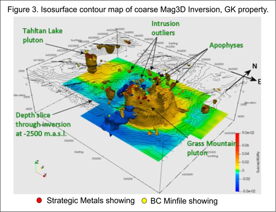 Scraper Property - Gravity Contour Map & Major Gold Deposits