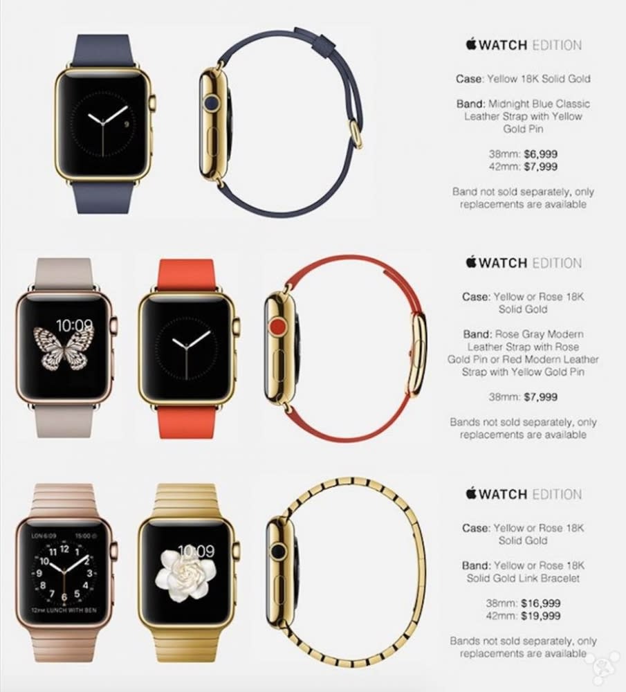 Apple 員工懷疑洩漏! Apple Watch 完整價目表果然嚇人!