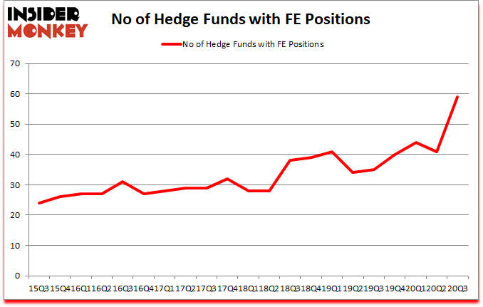 Is FE A Good Stock To Buy?