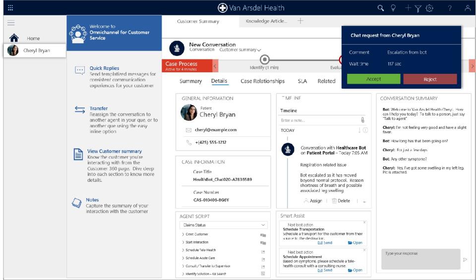 Microsoft Cloud for Healthcare