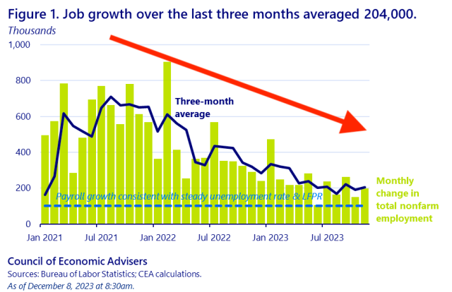 2.3 The Open-Economy Income-Expenditure Model