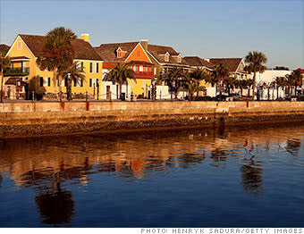 <b><a href="http://homes.yahoo.com/search/Florida/St_Augustine/homes-for-sale" data-ylk="slk:St. Augustine, FL;elm:context_link;itc:0;sec:content-canvas" class="link ">St. Augustine, FL</a></b><br><br><b>Best if you're looking for:</b> Resort area<br><b>Median home price:</b> $156,000<br><b>Top state income tax:</b> None<br><br>Legend has it that explorer Juan Ponce de León set foot in St. Augustine nearly 500 years ago and discovered the elusive fountain of youth. Alas, a move to the city today probably won't turn back the clock (in fact, de León may not have ever been in St. Augustine).<br><br>But St. Augustine's fantastic weather, beautiful beaches, and world-class golf will certainly do a body good. Although this small city 38 miles southeast of Jacksonville is a popular tourist destination, it has an active year-round community and lots of housing options. Its Flagler Hospital ranks among the top in the nation for clinical excellence and patient safety.
