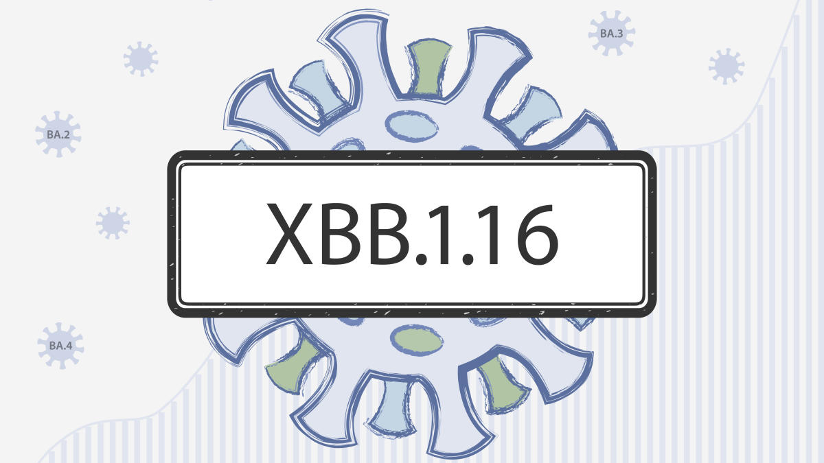 What to know about XBB.1.16, a new Omicron variant on the WHO’s radar