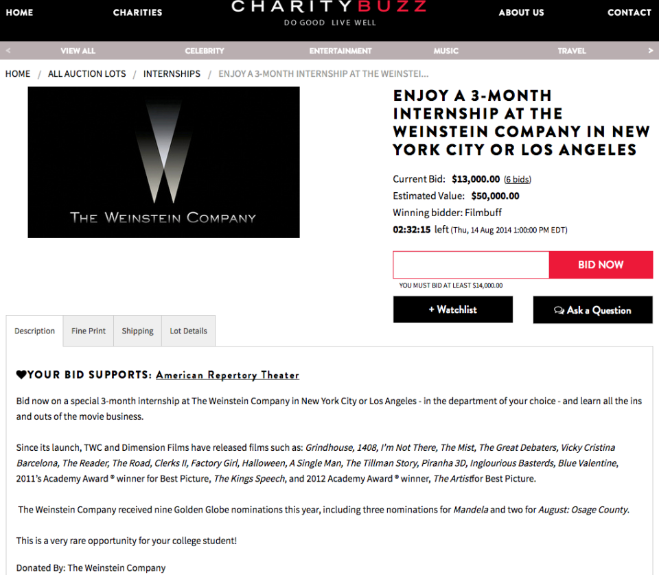 weinstein company charitybuzz