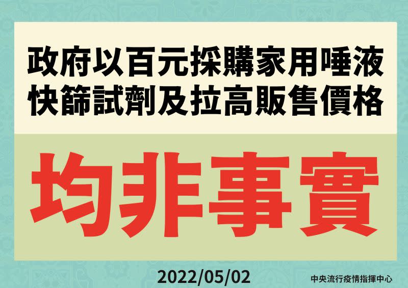 ▲媒體報導政府以百元採購快篩試劑及拉高販售價格均非事實（圖／指揮中心）