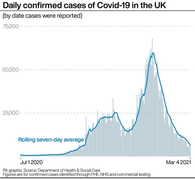 HEALTH Coronavirus