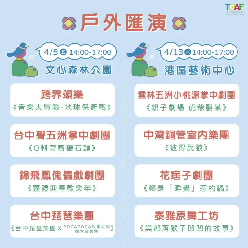 ▲上半月的戶外匯演地點在文心公園、港區藝術中心。（圖／台中市政府提供，2024.03.19）