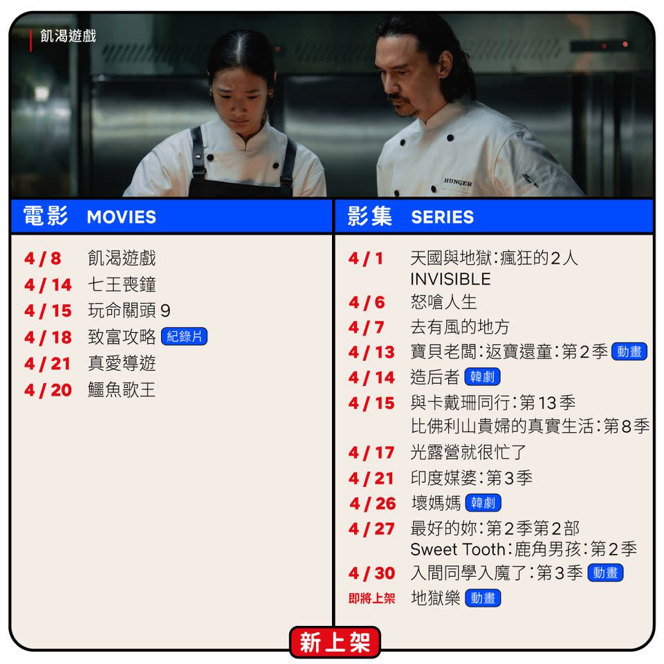 Netflix上架片單，夯片《玩命關頭9》將於4月15日上線。（圖／翻攝自Netflix臉書）