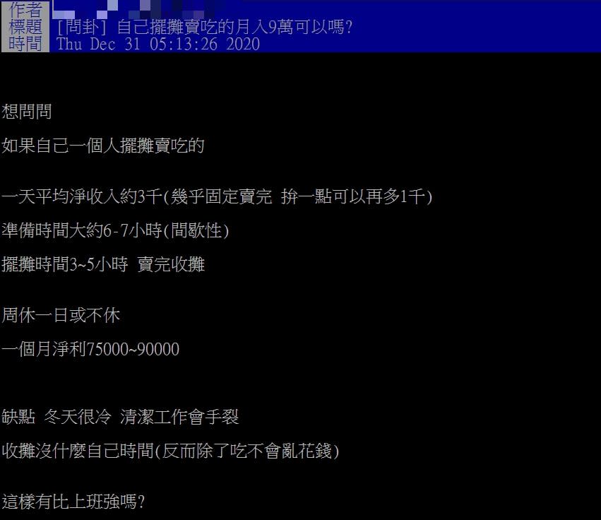 日前一名網友詢問擺攤月賺9萬有比上班族好嗎。（圖／翻攝自PTT）
