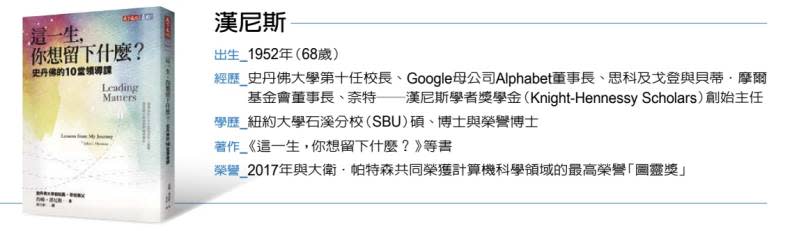 漢尼斯著作《這一生，你想留下什麼？史丹佛的10堂領導課》