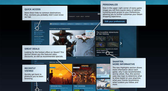 Valve gives Steam its biggest update and redesign in years