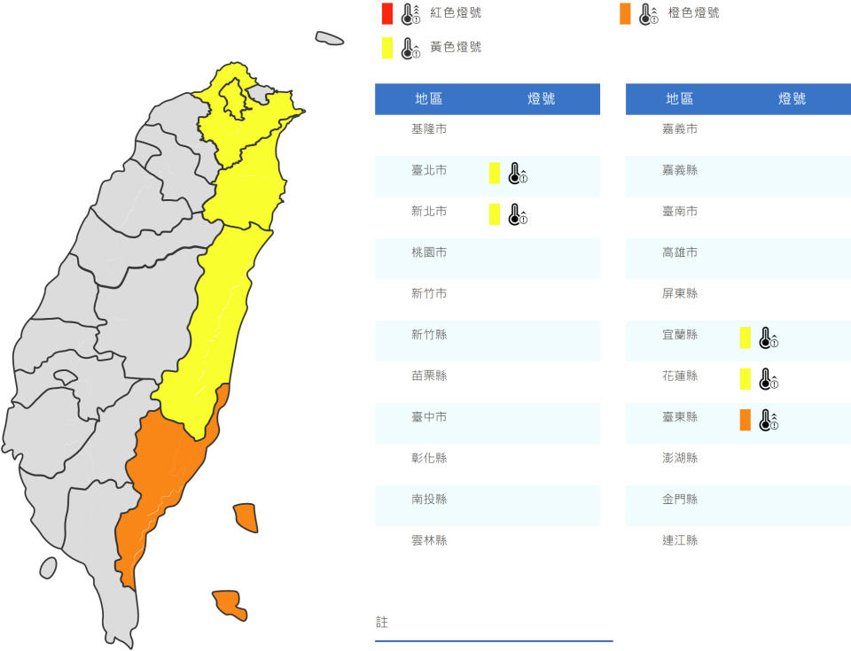 氣象局針對台東發布高溫橙色燈號（逾36℃且連3天以上，或逾38℃），雙北宜花則發布黃色燈號（逾36℃）。（圖片來源：氣象局，下同）