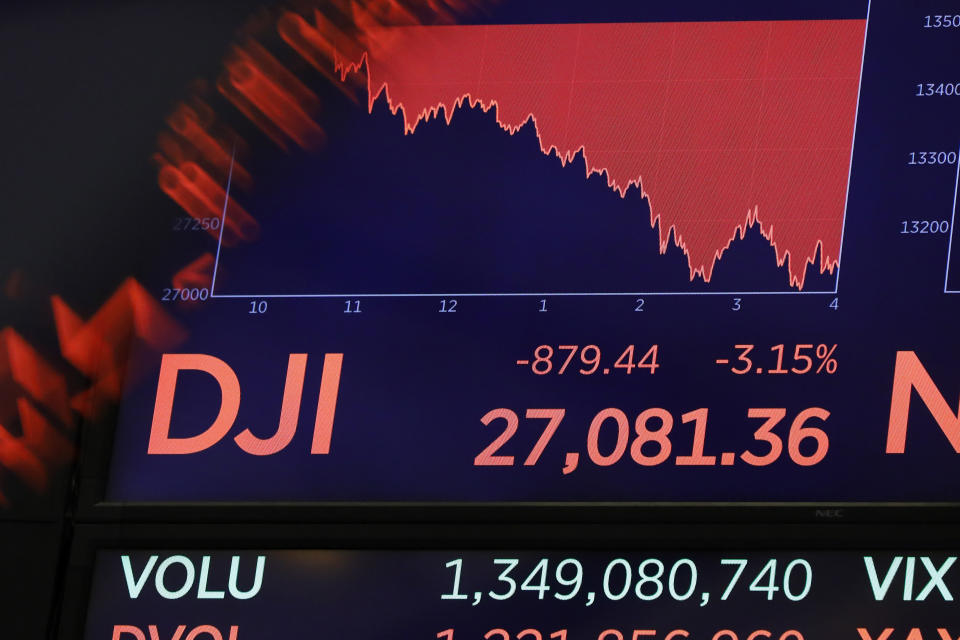 Una pantalla de la Bolsa de Nueva York muestra el número de cierre del promedio industrial Dow Jones, el martes 25 de febrero de 2020. Las acciones cayeron y los precios de los bonos se dispararon por segundo día consecutivo a medida que se extendieron los temores. El creciente brote de virus frenará la economía global. (Foto AP / Richard Drew)