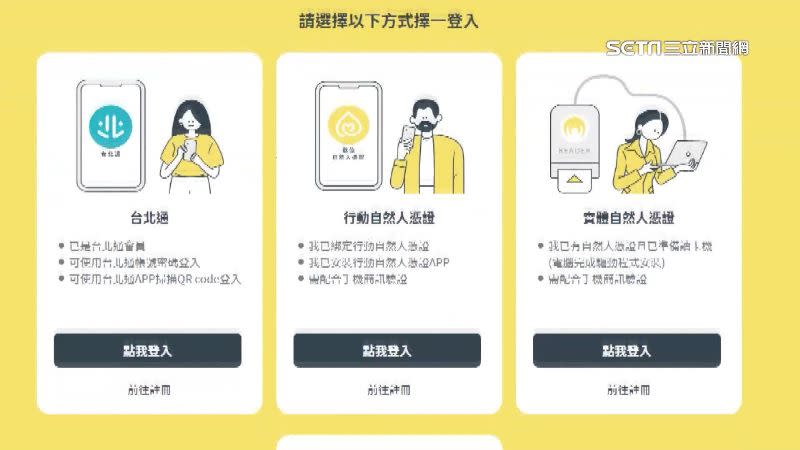 除了可以用台北通APP登記熊好券2.0，也可透過熊好券登記網站、超商ibon等來登記。