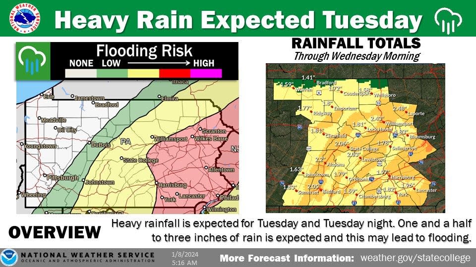 A flood watch is in effect for south-central Pennsylvania counties, including Adams, Lebanon and York. A storm is expected to deliver heavy rain on Tuesday.