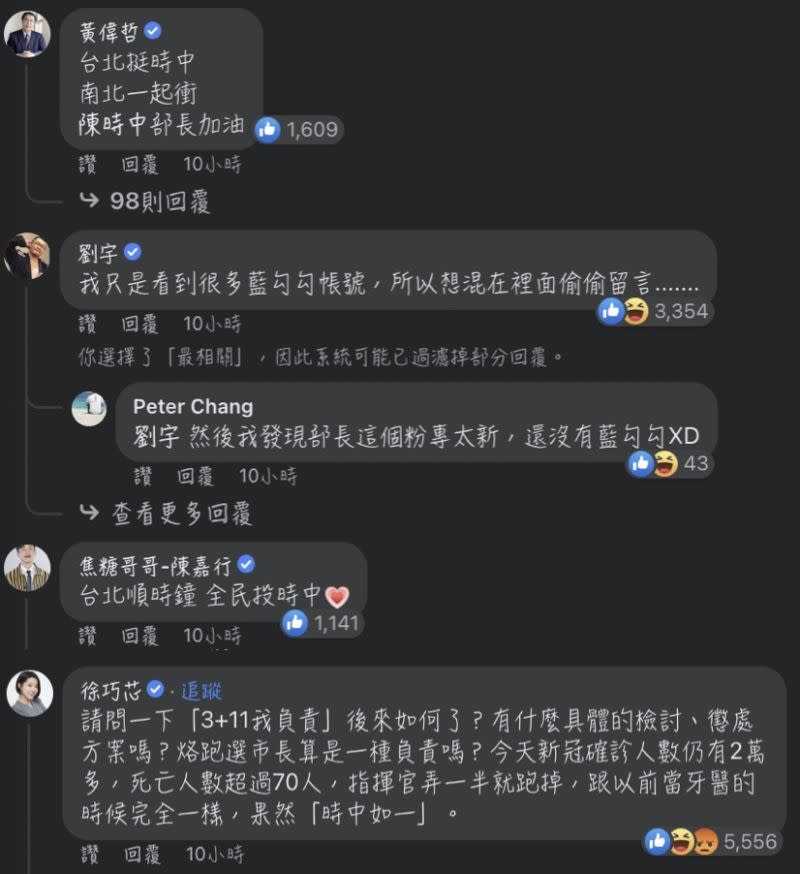 ▲國民黨台北市議員徐巧芯在陳時中粉專逆風踢館質問，雖然讚數超高，但也被酸爆「違停事件」。（圖/陳時中臉書）