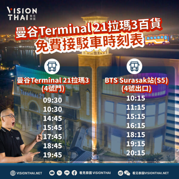 曼谷Terminal 21拉瑪3百貨 (Termail 21 Rama 3)免費接駁車次（Vision Thai 看見泰國）