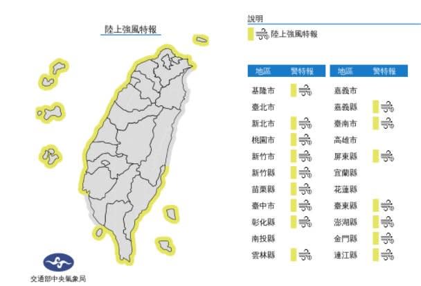 快新聞／北部、東北部濕涼「整天不定時降雨」　16縣市防10級強陣風