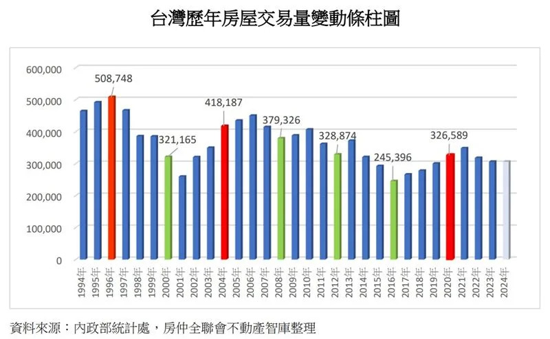  三立新聞網提醒您：