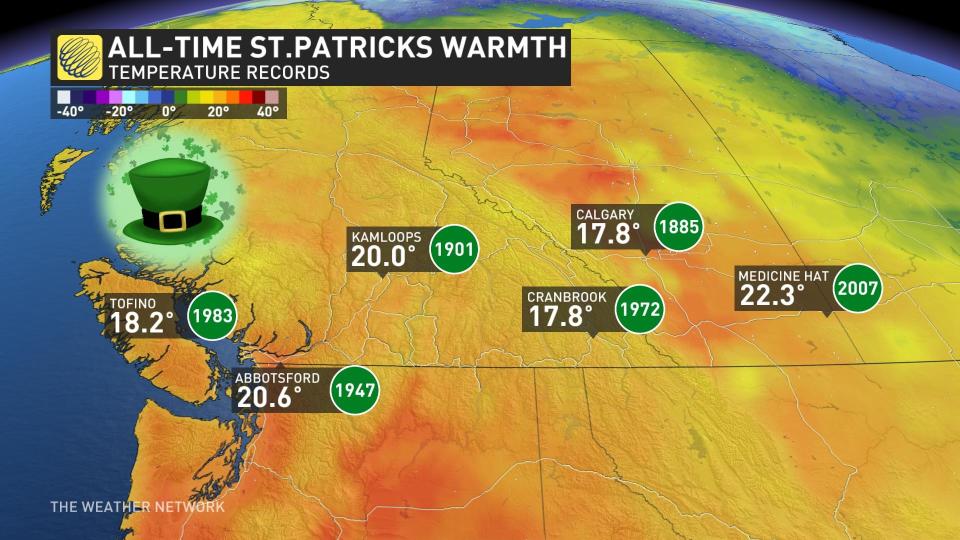 St Patricks Day 2024 West Temp Records