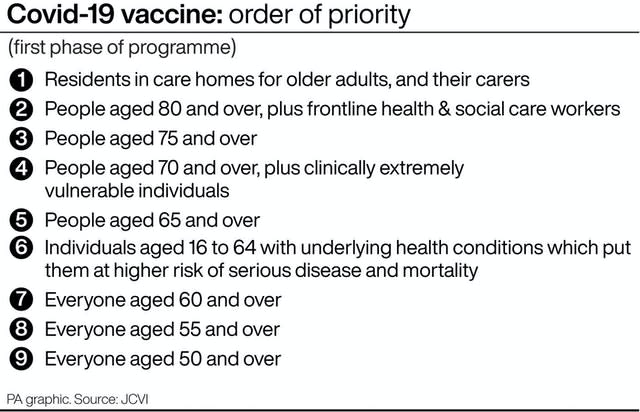 HEALTH Coronavirus