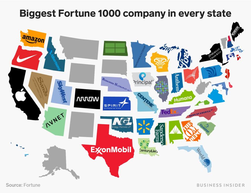 5 21 19 biggest fortune 1000 company