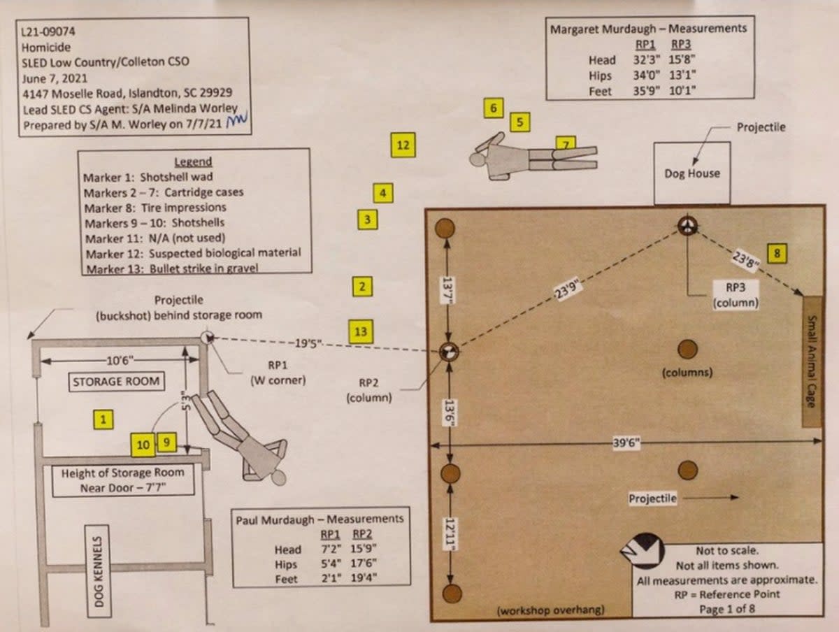 Diagram shows where Maggie and Paul’s bodies were found at the dog kennels (Law & Crime)