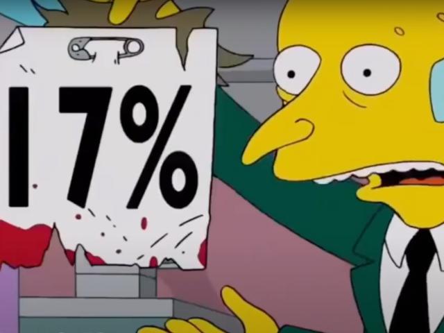 The Simpsons: TikTok users thinks cartoon's prediction of rising energy  bills was spookily accurate