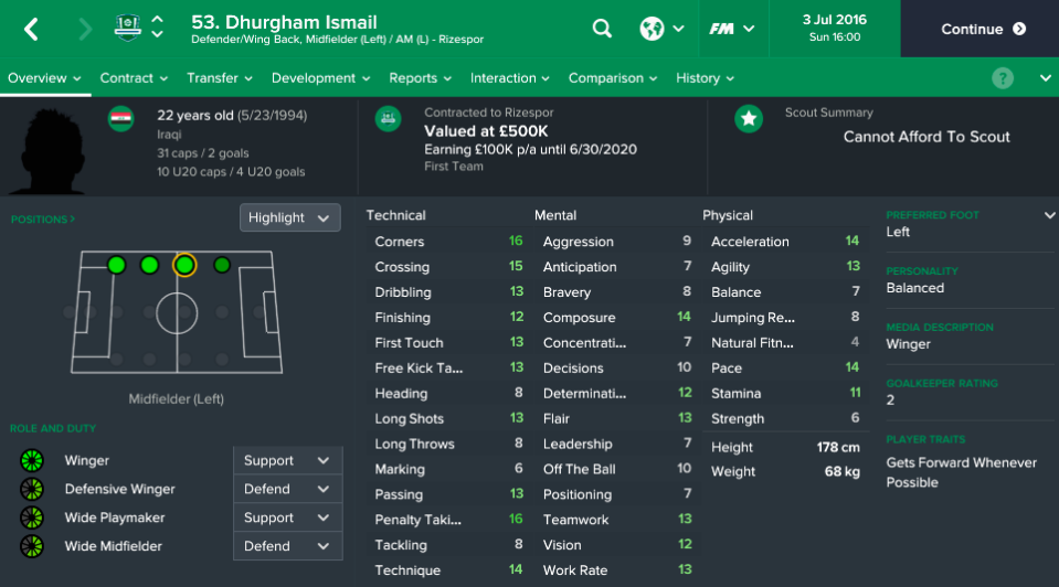 Low on cash but keen to build for the future? Valentin Macovei has trodden the hard yards to find a clutch of promising youngsters who wont decimate your transfer budget