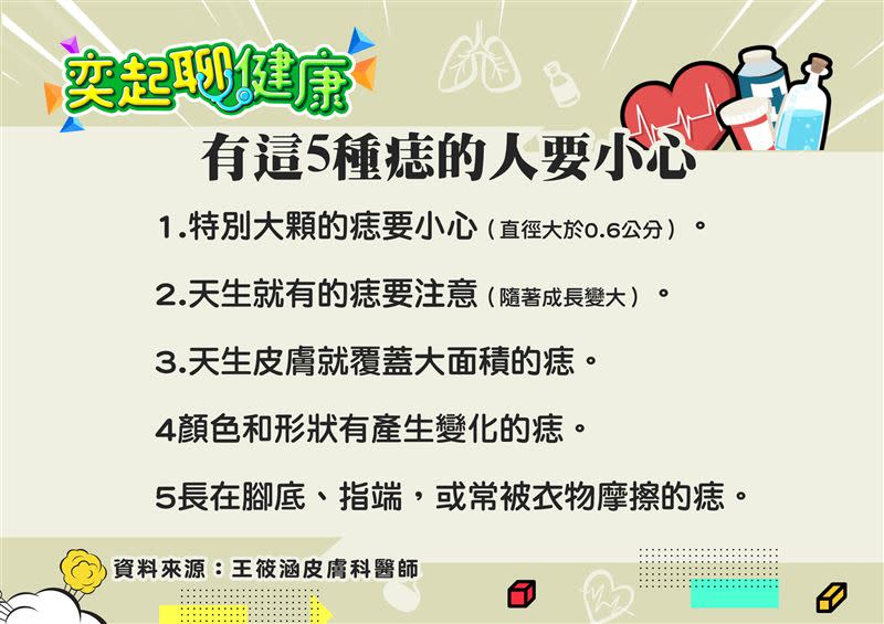   倪匡皮膚癌過世，王筱涵醫師小心痣的5種驚人變化。（圖／節目提供）