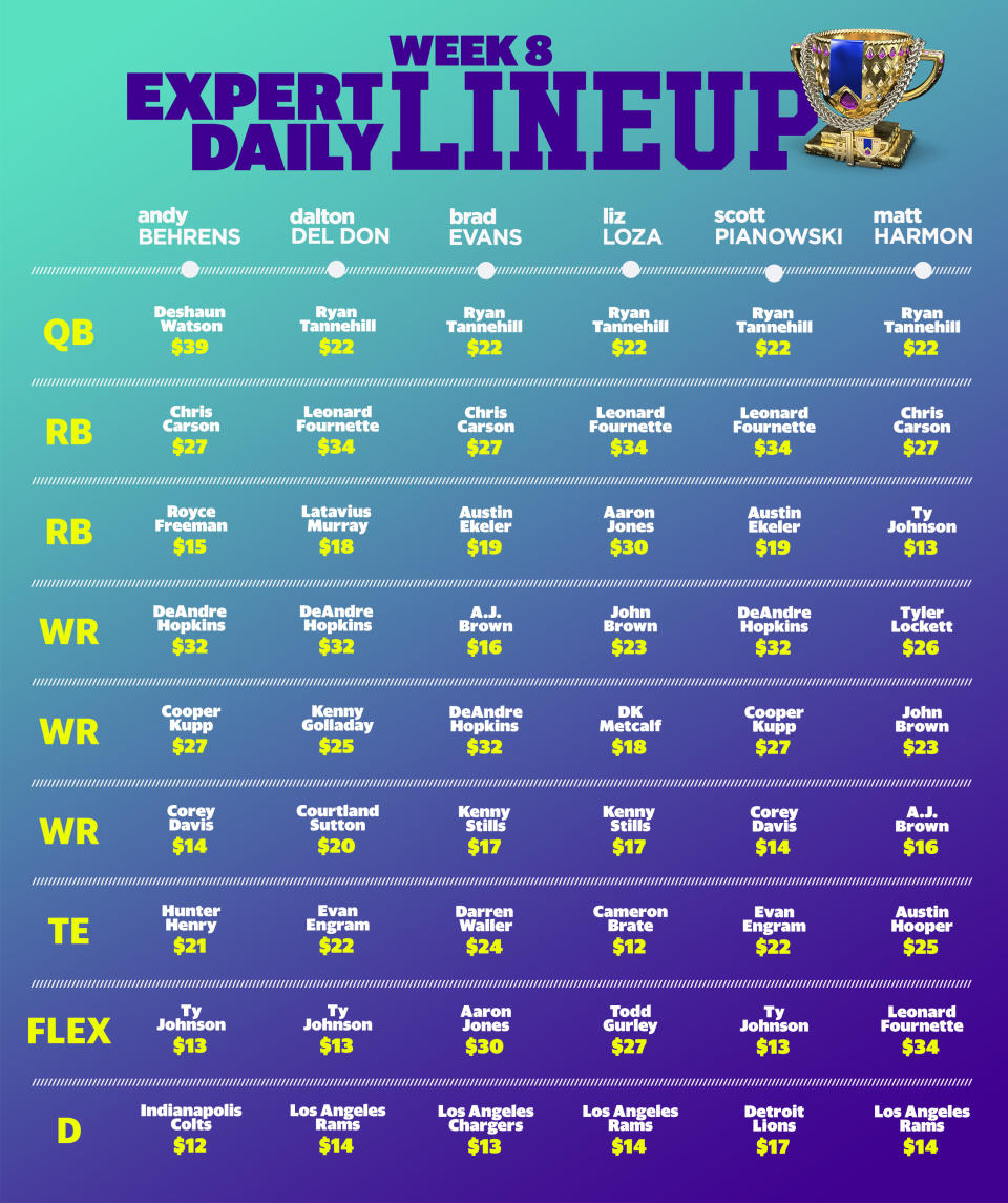 Week 8 expert daily lineup