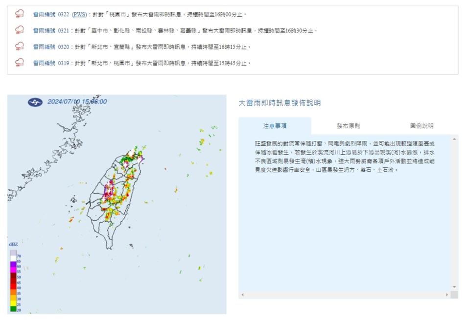 中央氣象署發布大雷雨特報。（翻攝自中央氣象署官網）