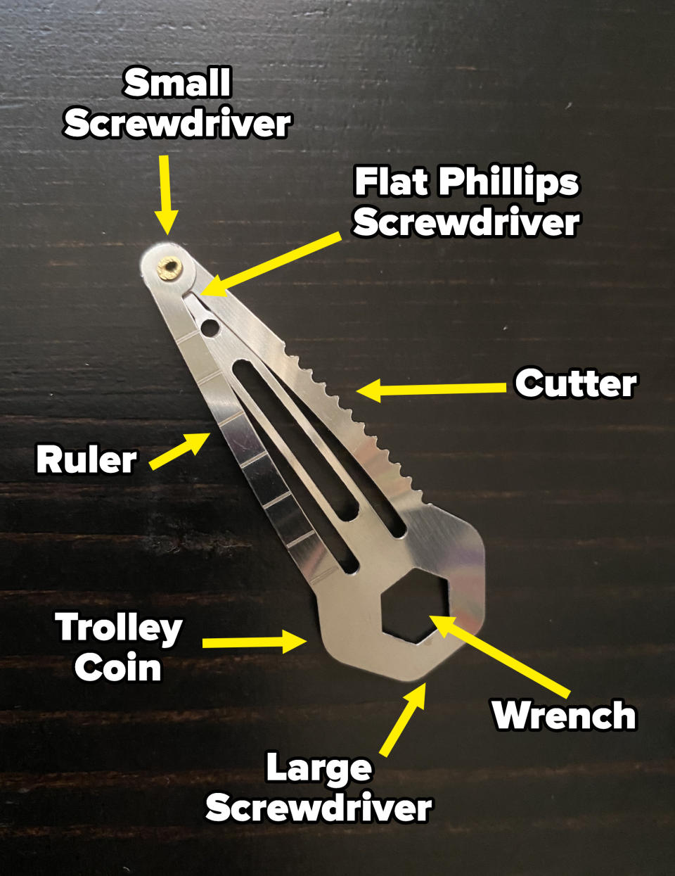 arrows pointing to the various functions of the hair clip