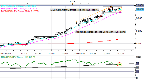 British_Pound_New_Zealand_Dollar_Berated_by_Central_Bank_Commentary_body_Picture_5.png, British Pound, New Zealand Dollar Berated by Central Bank Commentary