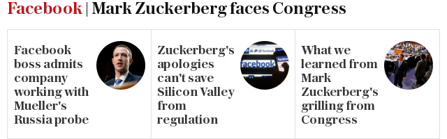 Facebook | Mark Zuckerberg faces Congress