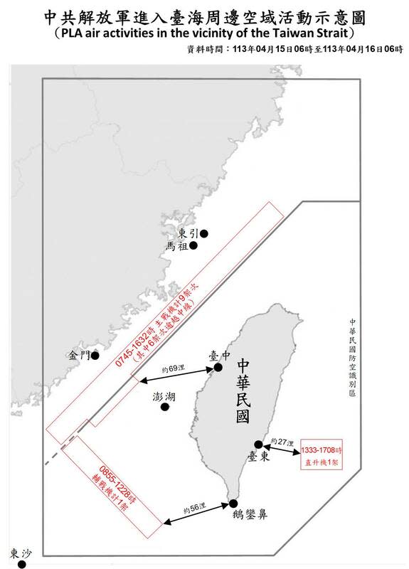 國防部公布中共解放軍進入臺海週邊空域活動示意圖。   圖：國防部提供