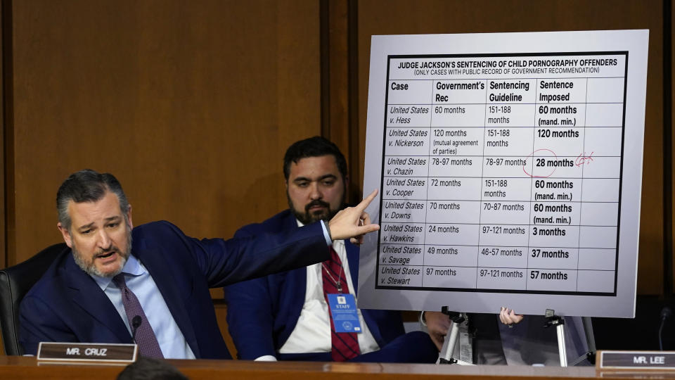 A visual aid is displayed as Sen. Ted Cruz, R-Texas, questions Supreme Court nominee Judge Ketanji Brown Jackson during her confirmation hearing before the Senate Judiciary Committee Tuesday, March 22, 2022, on Capitol Hill in Washington. (AP Photo/Carolyn Kaster)