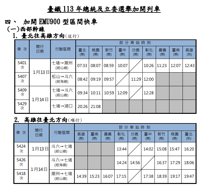 台鐵113年總統及立委選舉加開列車。台鐵提供