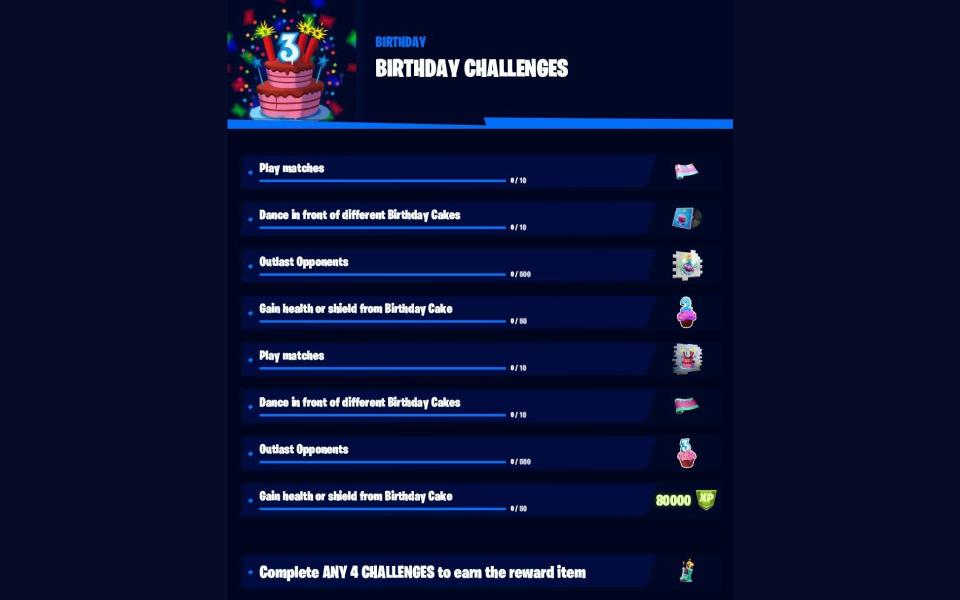 The Birthday challenges coming to Fortnite (Epic Games)