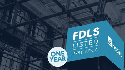 Inspire's Multi-Factor ETF, Fidelis (NYSE:FDLS), celebrated one year of trading on Wednesday, August 23, 2023.