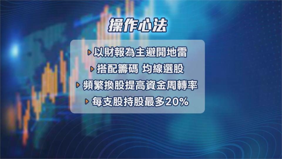 27歲少年股神！財政系畢業、十年股齡　賺進6千多萬